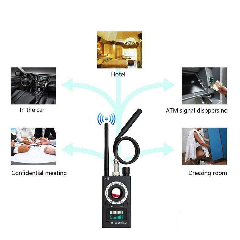 Kit de Sécurité K18 - Détecteur Laser de Micro-Lentilles et Signal Magnétique GPS